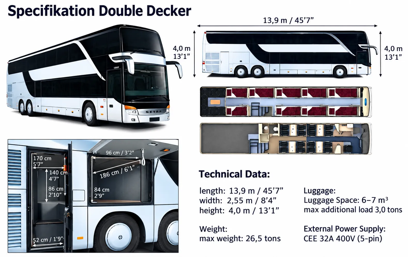 Sprängskiss över Setra S 431 DT dubbeldäckare: exteriör, sidovy med måtten 13,9 m längd och 4,0 m höjd, planlösning för båda planen samt bagageutrymmets öppningsmått